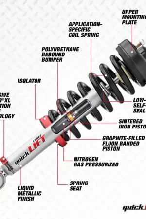 Rancho 14-19 Ford Pickup / F100 Quick Lift Loaded Front Left (Available to order APR 2026) Affordable