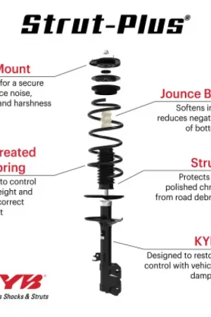 Last Chance KYB 14-20 Mitsubishi Outlander FWD ES/LS 2.4L Strut-Plus Shock Assembly - Front Left