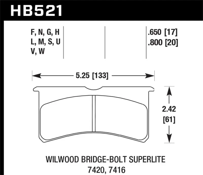 Hawk HP+ Street Brake Pads Direct From Manufacturer