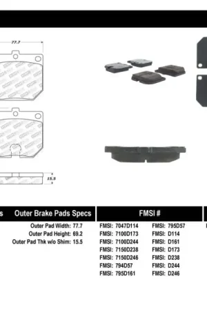 Factory Price StopTech Performance Brake Pads