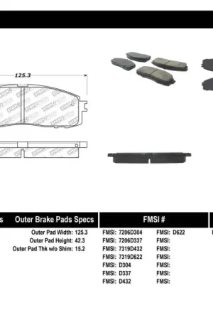 Trending StopTech Performance 87-92 MK3 Supra Rear Brake Pads