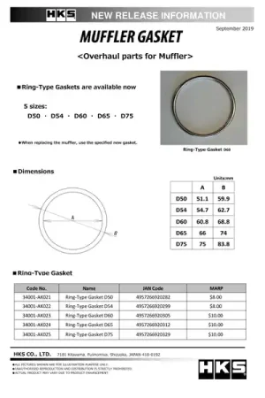 One Day Deal HKS Muffler Gasket 75mm ID 83.8mm OD