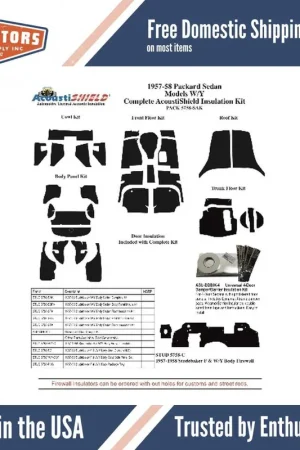 Free Returns Insulation Sound Deadener Kit for 1957-58 Packard Sedan Acoustishield Complete