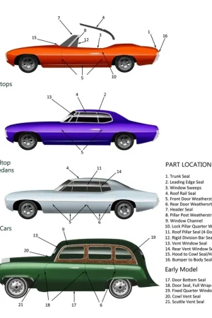 Automotive Sealant Tape for 36-98 Chevy Fleetline Bel Air Corvette Nomad Impala Time-Limited